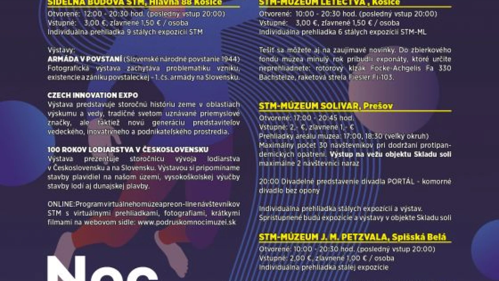 Czech Innovation Expo pod rouškem noci muzeí