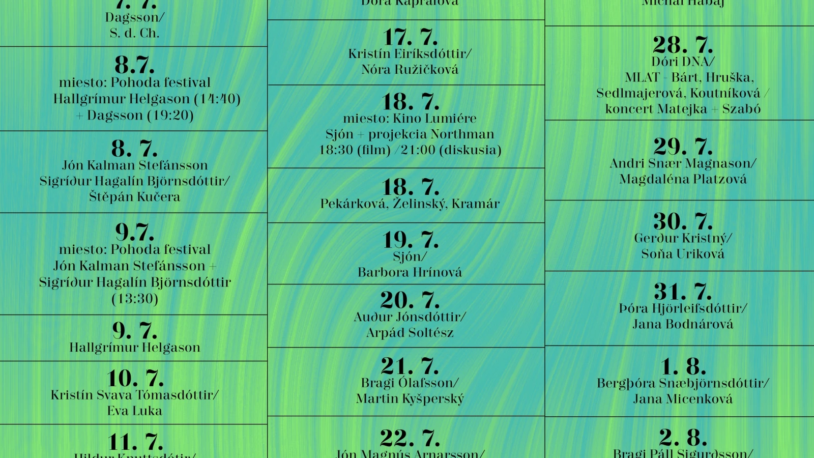 Mesiac autorského čítania 2022