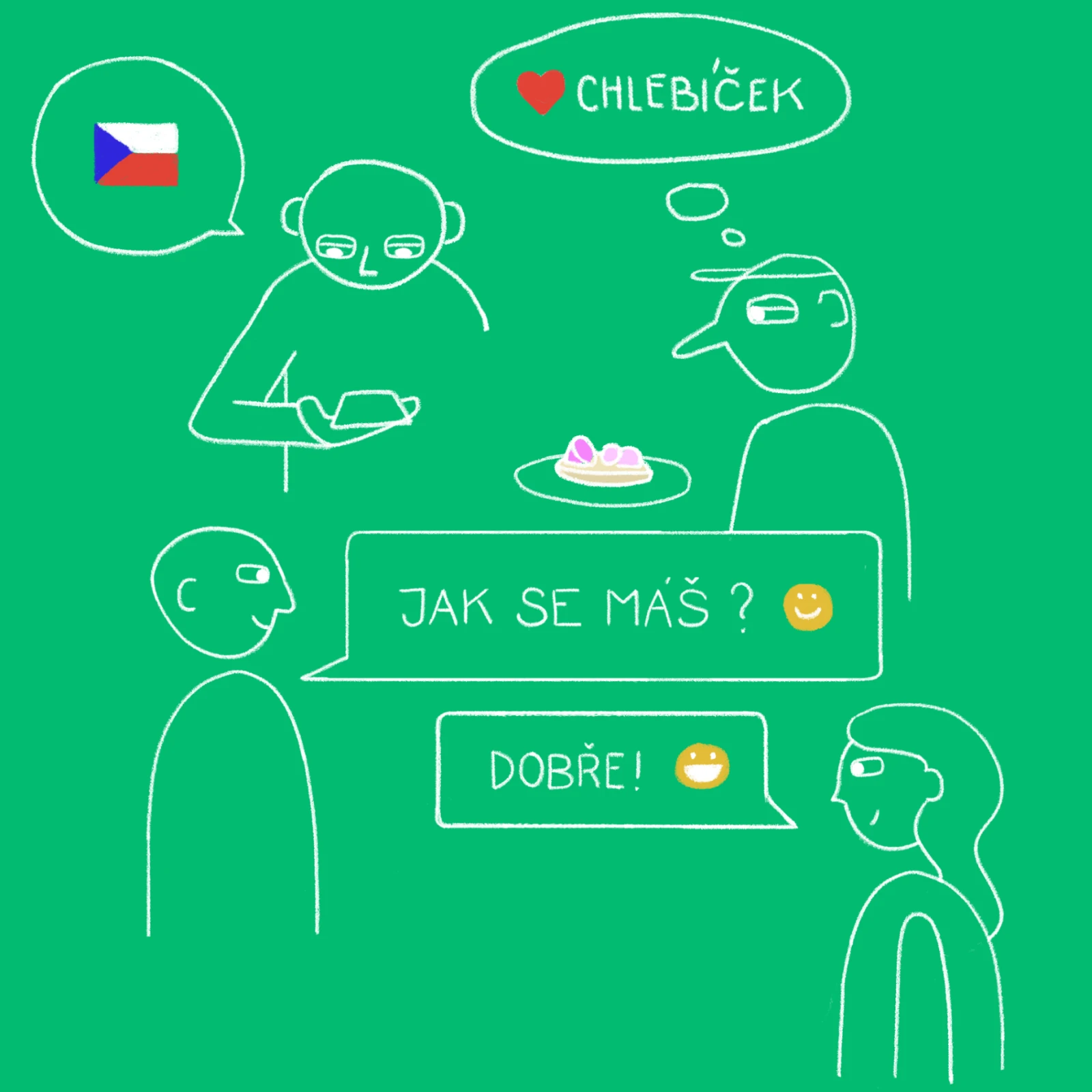 Czech Language Courses