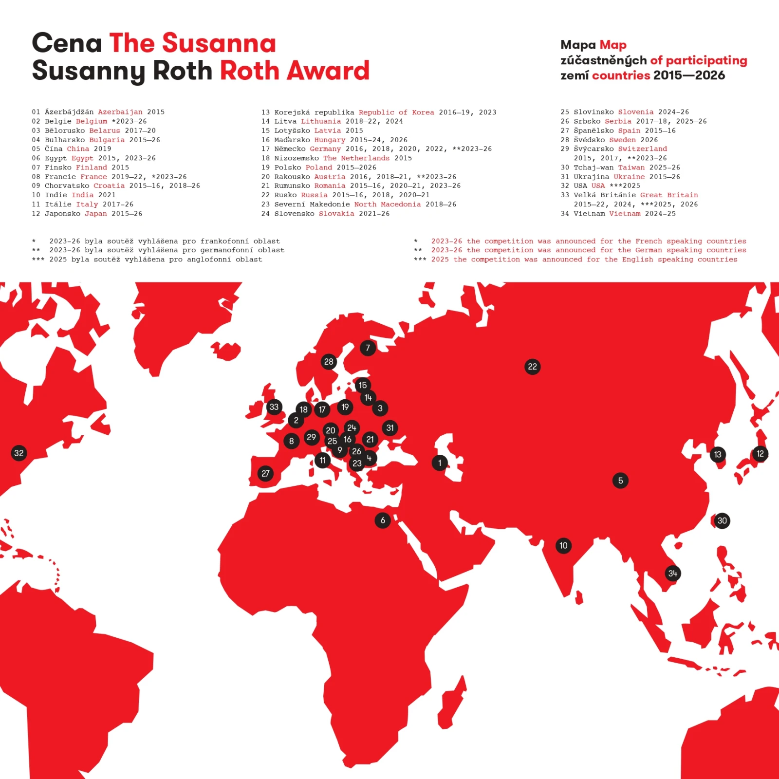 The Price of Susanna Roth