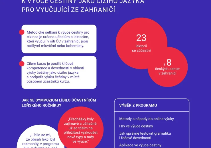 Leták: Metodické sympozium pro lektory češtiny on-line (8.–12. 6. 2020)