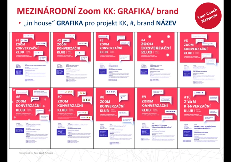 Online Metodické sympozium pro lektory češtiny ÚJOP – Česká centra
