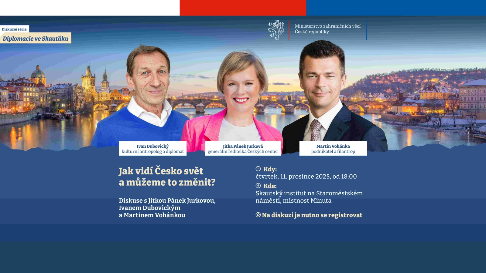 Pozvánka: Jak vidí Česko svět a můžeme to změnit?