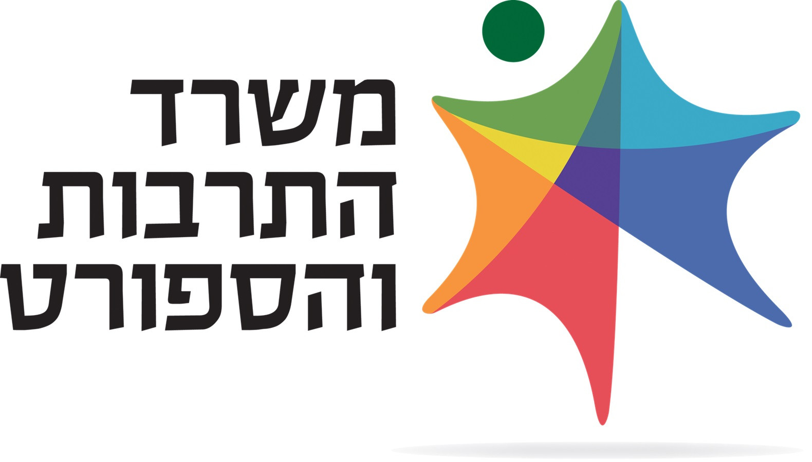 Ministry of Culture IL