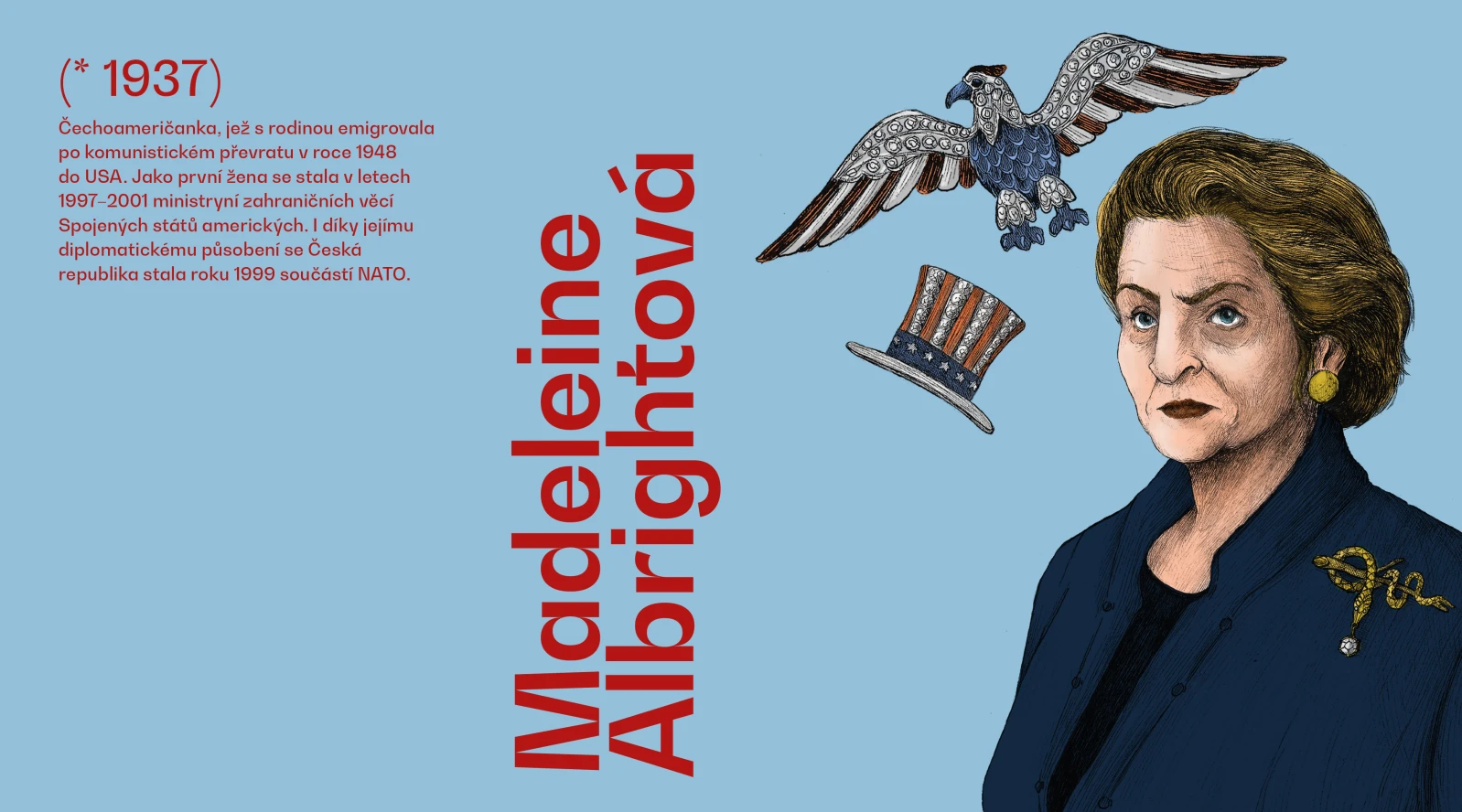 ČESKÉ HRDINKY | Madeleine Albrightová (1937-2022)