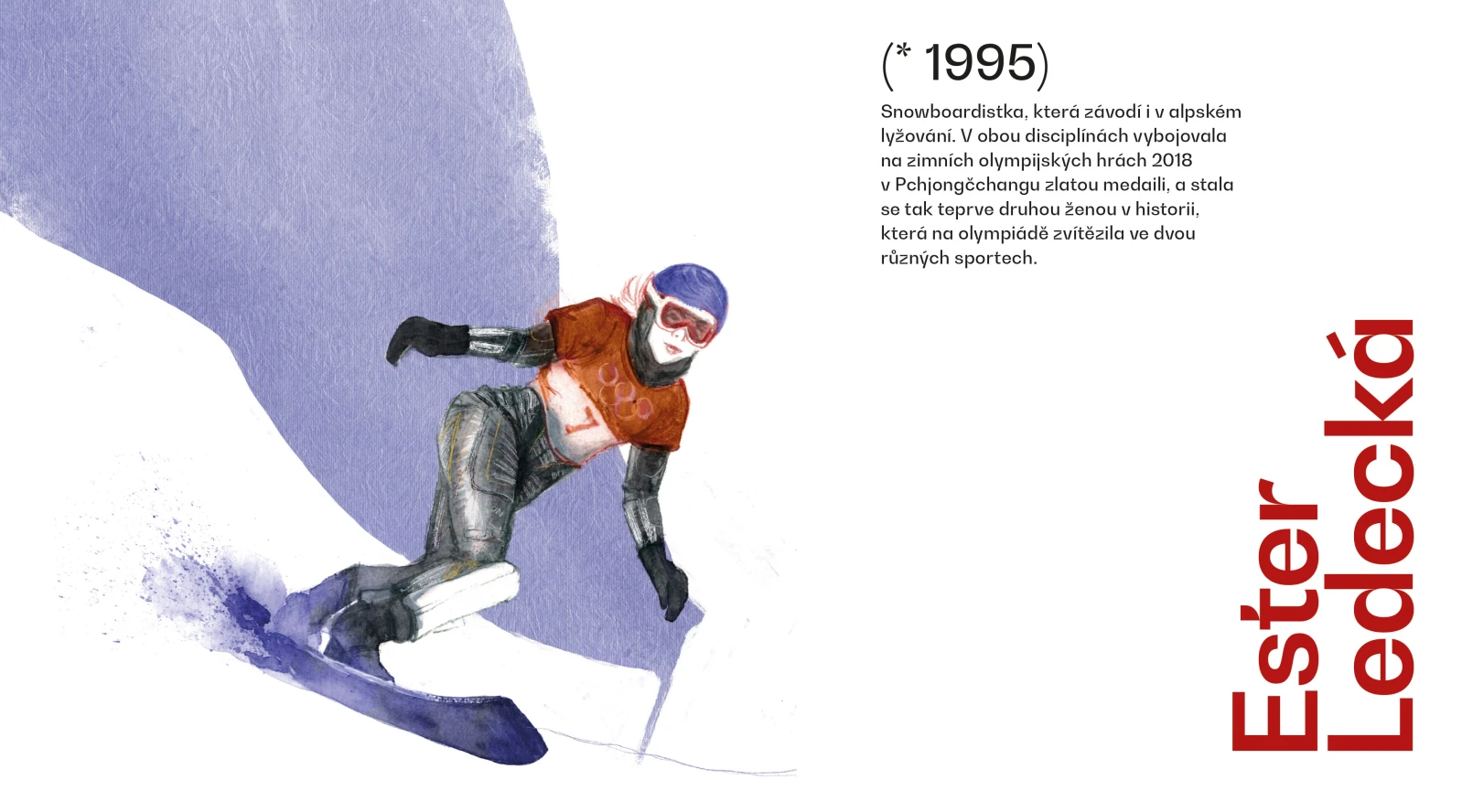 ČESKÉ HRDINKY | Ester Ledecká (* 1995)