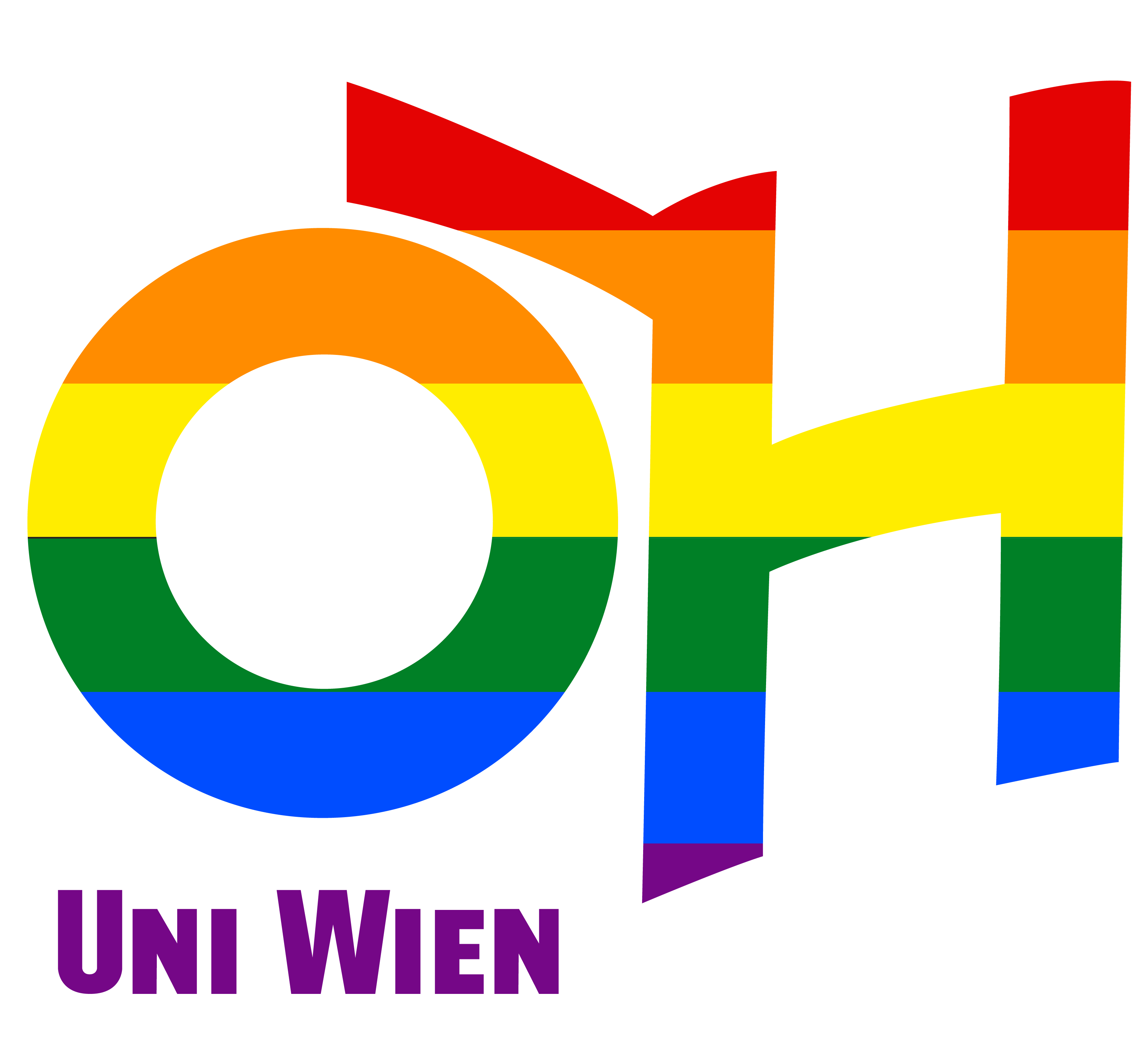 ÖH Uni Wien
